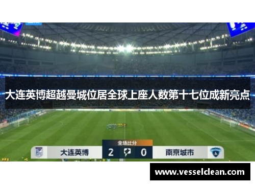 大连英博超越曼城位居全球上座人数第十七位成新亮点