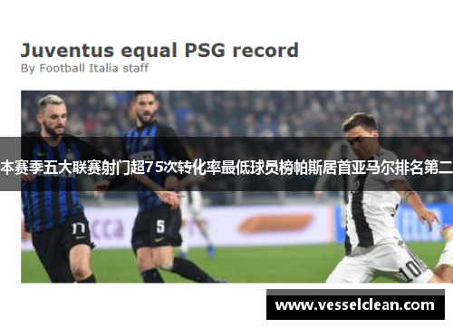 本赛季五大联赛射门超75次转化率最低球员榜帕斯居首亚马尔排名第二 本赛季五大联赛射门超75次转化率最低球员榜帕斯居首亚马尔排名第二