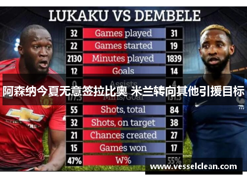 阿森纳今夏无意签拉比奥 米兰转向其他引援目标